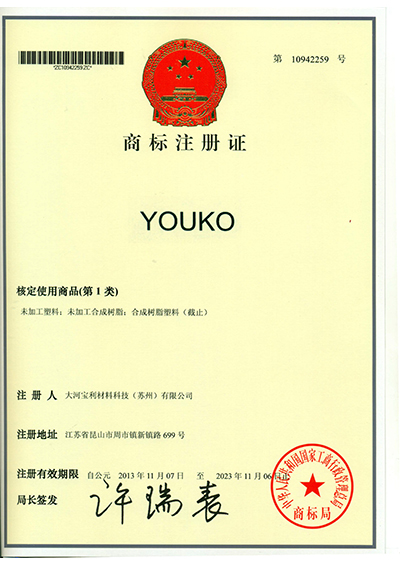 商標(biāo)4件