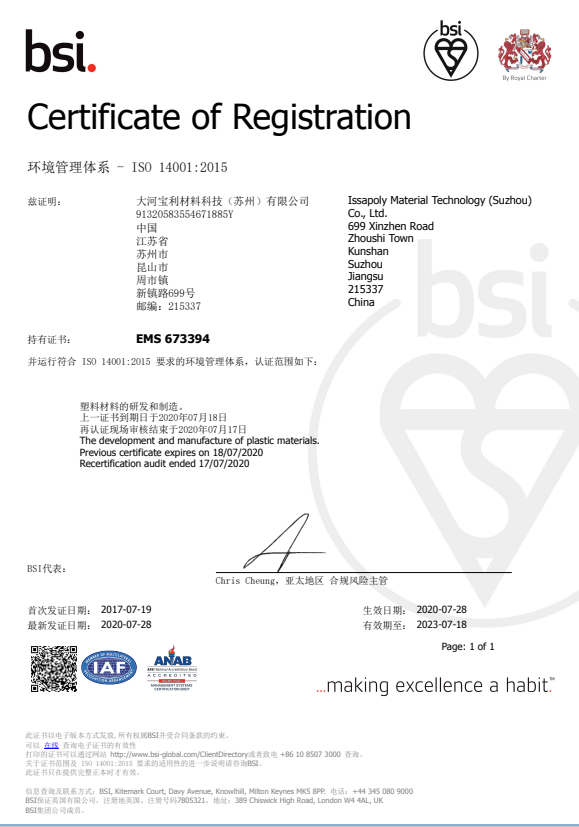 ISO9001
